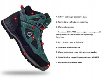 ТРЕККИНГОВЫЕ ОБУВИ KAKKA BERGSON 38 MEMBRAN + VIBRAM