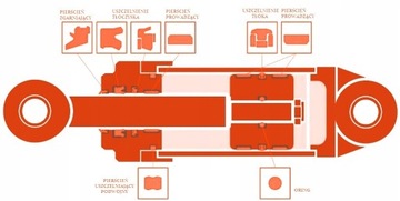 Уплотнение цилиндра 45х35х7 Хомут TTI 35х45х7