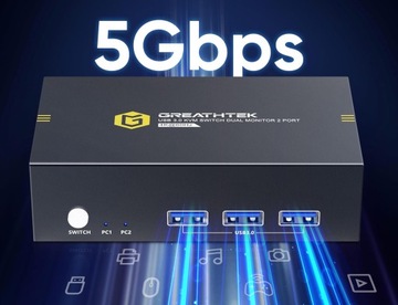 KVM Greathte GHT-S7232H2 HDMI USB3.0 Переключатель, 2xpc 2xmonitor, 4K при 60 Гц