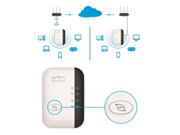 УСИЛИТЕЛЬ СИГНАЛА WIFI 100 М REAPETER СИЛЬНЫЙ ДИАПАЗОН 300 МБ/С
