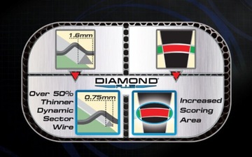 Дартс DIAMOND PLUS Winmau из сизаля