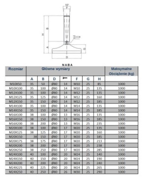 ШАХТА ДЛЯ НЕ НОВЫХ МАШИН FI 80 M20x150