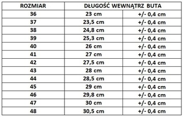 ЗАЩИТНАЯ РАБОЧАЯ ОБУВЬ ЛЕГКАЯ ОБУВЬ S3 SRC PROOF KAPS7 РАЗМЕР. 37 + ВСТАВКА