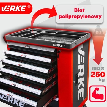 ИНСТРУМЕНТАЛЬНЫЙ ШКАФ СЕРВИСНАЯ МАСТЕРСКАЯ ИНСТРУМЕНТАЛЬНАЯ ТЕЛЕЖКА С ИНСТРУМЕНТАМИ 250