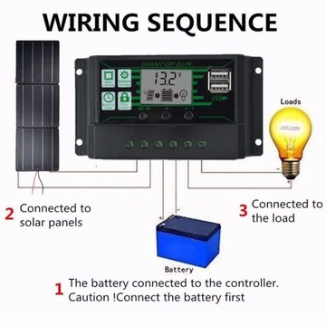 Складная электростанция с солнечной панелью мощностью 200 Вт