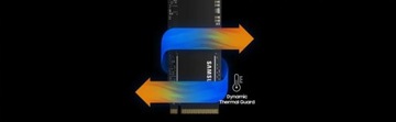 Твердотельный накопитель Samsung 970 EVO Plus емкостью 1 ТБ M.2 PCIe