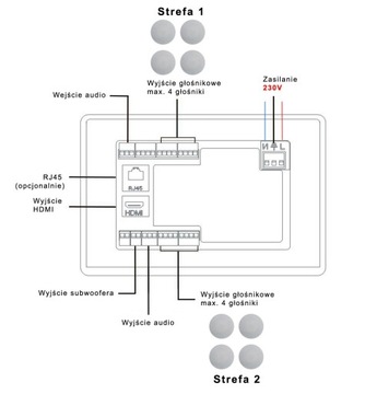 ВСТРАИВАЕМОЕ ИНТЕРНЕТ-РАДИО DEXON С BLUETOOTH SD