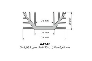 Radiator A4240/7cm 3,1K/W