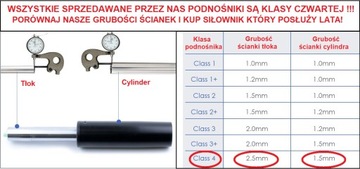 ПРИВОД ПОДЪЕМА ОФИСНОГО СТУЛА 225 мм, 4 КЛАСС 150 КГ+, БЕСПЛАТНЫЙ КРЫШКА!