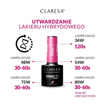 БАЗА CLARESA ULTRA 5G