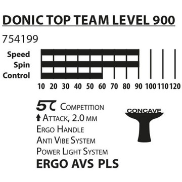 Ракетка для настольного тенниса DONIC TOP TEAM 900