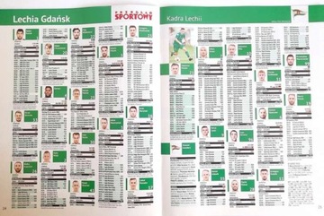 Сокровище фаната Экстра Экстракласа весна 2018