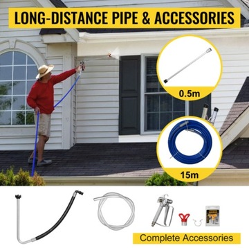 Гидродинамический окрасочный пистолет-распылитель VEVOR 2,2 л/мин 1500Вт