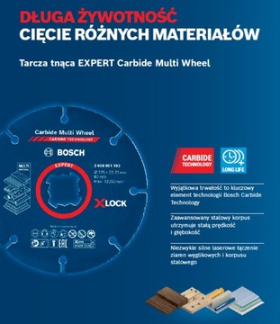 Многофункциональный отрезной диск 76мм Bosch Expert GWS12V-76