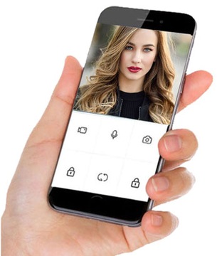 IP-видеодомофон WiFi-видеодомофон БРЕЛКИ ДЛЯ ТЕЛЕФОНА