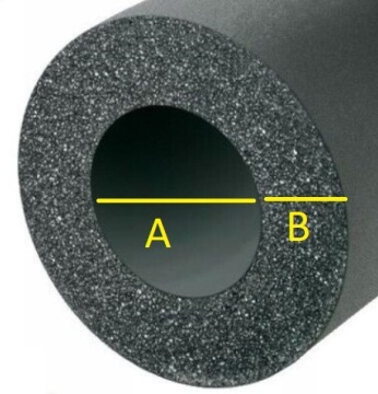 ArmaFlex ACE Plus резиновый чехол 2м 19х28мм