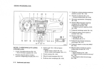 Nissan Navara lV od 2014+Radio Instrukcja Obsługi