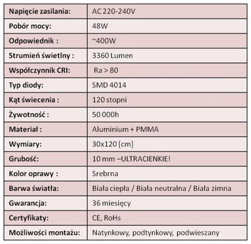 PANEL LED 48W PLAFON OPRAWA KASETON 30x120 SLIM