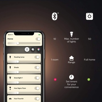 СТАРТОВЫЙ НАБОР 3 светодиодных лампы BLUETOOTH Philips HUE WHITE AMBIANCE 9 Вт E27
