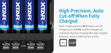 Быстрое зарядное устройство для аккумуляторов 18650 Xtar VP4C.