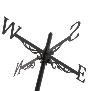 Pogoda na farmę Weathervane
