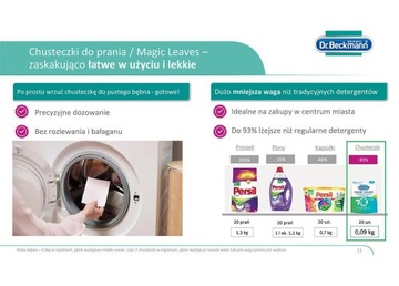 Листья для стирки Magic Leaves универсальные 40 шт Германия DE
