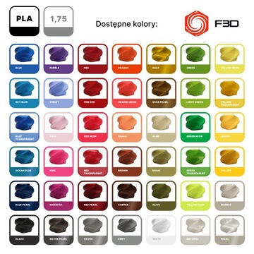 ЖЕЛТАЯ ПЛА НИТЬ 1,75мм 0,2кг F3D