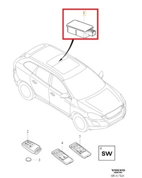 MODUL ZÁMKU CENTRÁLNÍHO VOLVO XC60 I 09-17R