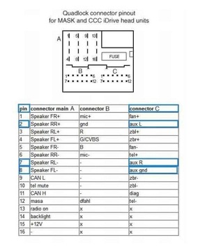 КАБЕЛЬ AUX JACK BMW QuadLock E85 E83 X3 X5 E39 E60 E53 X3 X5 E63 5 6