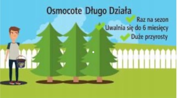 Осмокот 2IN1 субстральный 1,25 кг удобрения для длительного и эффективного сада