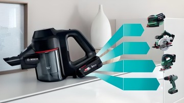 Пылесос BOSCH Unlimited 7 BCS711EXT