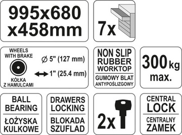 ТЕЛЕЖКА YATO ИНСТРУМЕНТАЛЬНЫЙ ШКАФ ДЛЯ МАСТЕРСКОЙ YT-0914