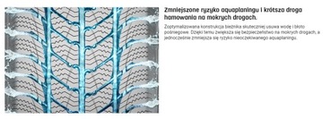 1x 215/75R16C Uniroyal Snow Max 3 113/111R НОВЫЙ