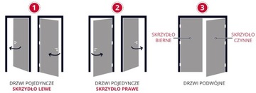 ЭРКАДО Джука 4 межкомнатные двери с фальцем