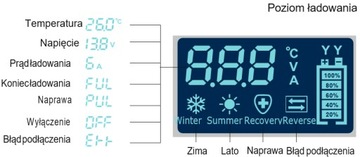 KraftDele KD1290 LCD аккумуляторный выпрямитель 12В/6А
