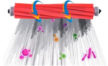 2x ОСНОВНОЙ ЩЕТОЧНЫЙ ВАЛИК ДЛЯ ROBOROCK S7 Q7 MAX PLUS