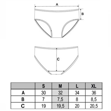 6x Majtki Damskie Bawełniane Figi Bikini Klasyczne Gładkie Zestaw MORAJ L