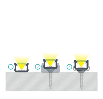 PROFIL DO LED ZŁOTY 3M TYP X 12mm WĄSKI, NISKI + KLOSZ PVC