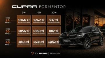 Cupra Formentor Crossover 1.5 TSI 150KM 2026 Cupra Formentor 1.5 e-TSI 150 KM DSG - Dostępny, zdjęcie 1