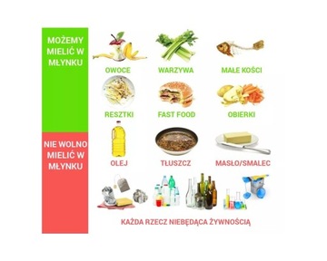 InSinkErator Эволюция 100