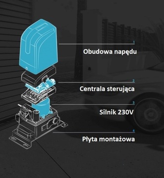 MOTORLINE BRAVO500 230В 500кг Откатные ворота