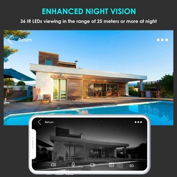 БЕСПРОВОДНАЯ WIFI IP-КАМЕРА НАРУЖНЫЙ МОНИТОРИНГ