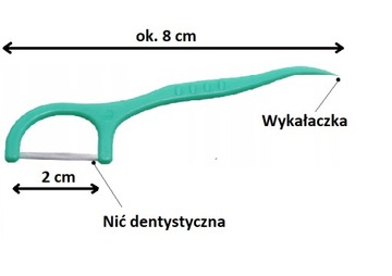 ЗУБНАЯ НИТЬ 100 шт.