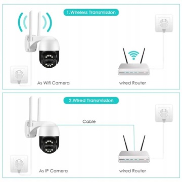 ВРАЩАЮЩАЯСЯ НАРУЖНАЯ IP-КАМЕРА WIFI 8X ZOOM 8MPx 4K