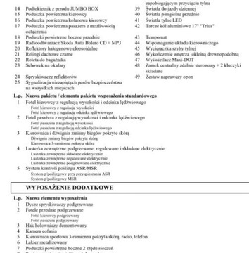 Skoda Octavia III Kombi Facelifting 2.0 TDI 150KM 2019 Skoda Octavia Bezwypadkowa, 2.0TDI DSG, FV23, KredytowanieLeasing, gw.12m, zdjęcie 36