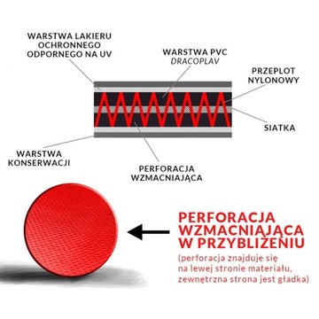 PUSTY WOREK BOKSERSKI TRENINGOWY SUPER 160x40cm