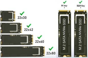 Корпус Отсек для твердотельного накопителя M.2 NVME NGFF USB C 3.1