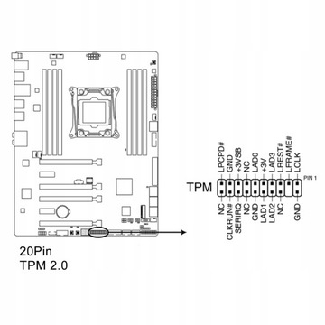 20-контактный МОДУЛЬ TPM 2.0 GA ДЛЯ WINDOWS 11