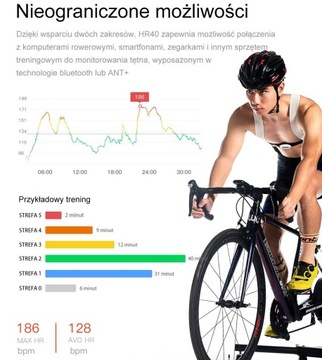 iGPSport HR40 ANT+ датчик сердечного ритма, Bluetooth