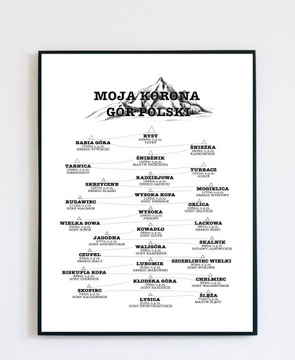 MOJA (NASZA) KORONA GÓR POLSKICH PLAKAT A4